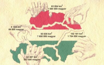 Trianon100 – 3 elhallgatott tény, amely nincs benne a történelemkönyvben